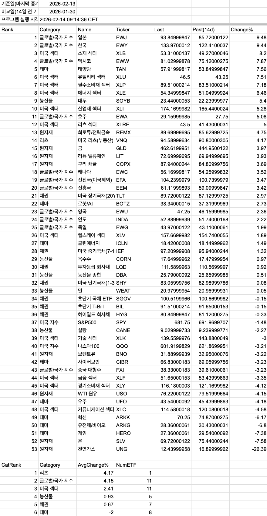 스크린샷 2026-02-14 09.27.50.png